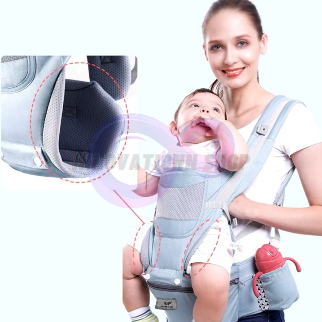 Cargador y Canguro Ergonómico para Bebes